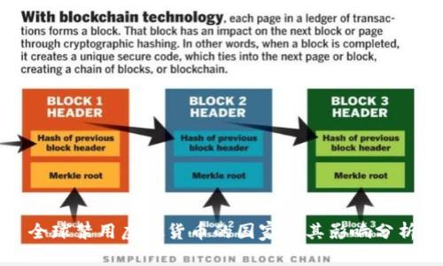 全球禁用虚拟货币的国家及其影响分析