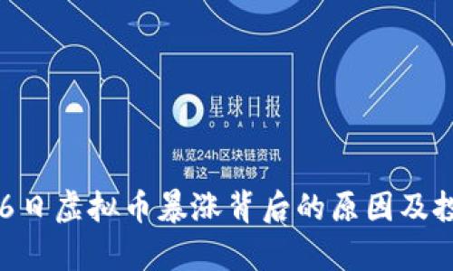 2023年6月6日虚拟币暴涨背后的原因及投资策略分析