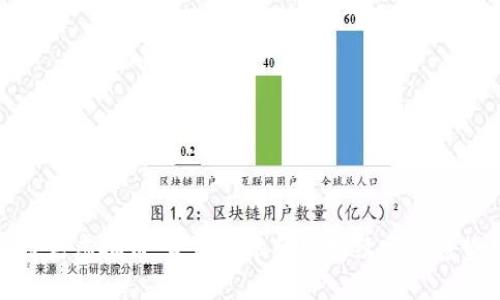 绿色虚拟币：未来金融的可持续发展趋势