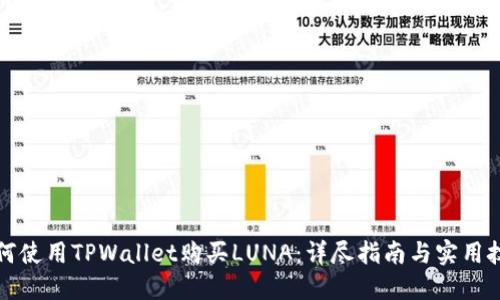 如何使用TPWallet购买LUNA：详尽指南与实用技巧