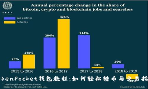 TokenPocket钱包教程：如何轻松转币与交易指南