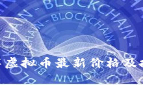 Sea海洋虚拟币最新价格及投资分析