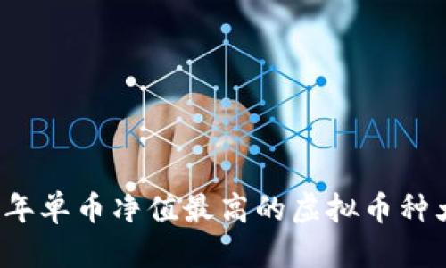 2023年单币净值最高的虚拟币种大盘点