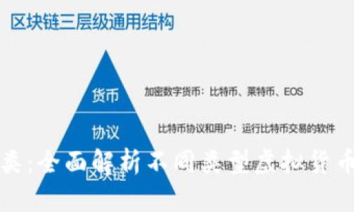 虚拟币板块分类：全面解析不同类型虚拟货币及其市场影响