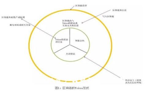 如何将TPWallet中的资产转移到欧意钱包 - 完整指南