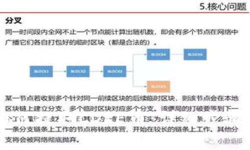 TPWallet如何提取CORE币：详细步骤与注意事项