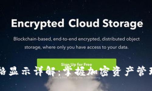 TPWallet价格显示详解：掌握加密资产管理的重要工具
