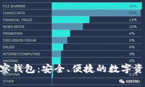 TPWalletETH观察钱包：安全、便捷的数字资产管理解决方案