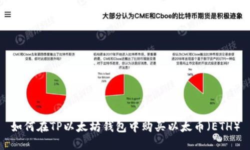 如何在TP以太坊钱包中购买以太币（ETH）