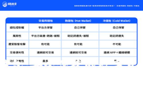虚拟币IM钱包：安全便捷的数字货币管理工具