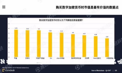 如何打造独特的服装创意TPWallet，提升你的时尚品味与实用性
