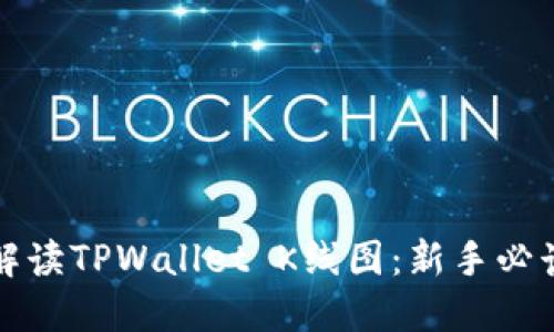 如何解读TPWallet K线图：新手必读指南
