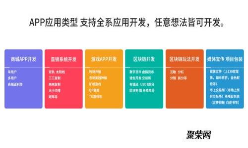 了解SAND虚拟币：市场动态、投资潜力与未来展望