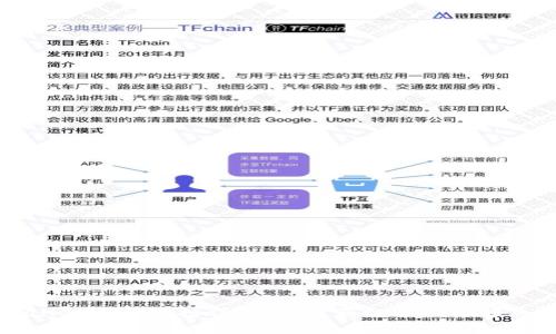 TPWallet客服支持详解：如何获取帮助与解决问题