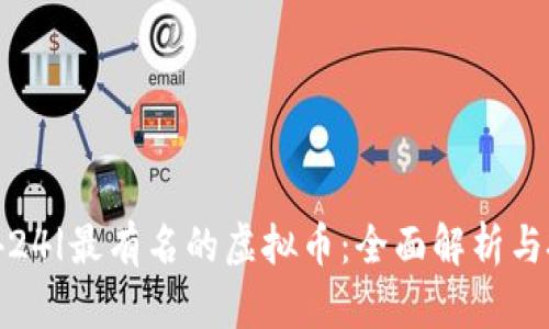 |vq_13424|最有名的虚拟币：全面解析与投资策略