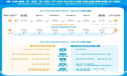 虚拟币中的“脏币”现象解析及其影响