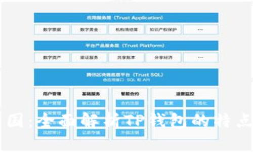 TPWallet中国：全面解析TP钱包的特点与使用指南