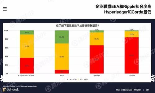 如何检查和管理TPWallet余额变动：全面指南