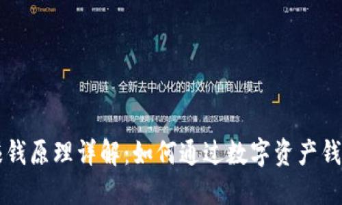TPWallet赚钱原理详解：如何通过数字资产钱包实现收益