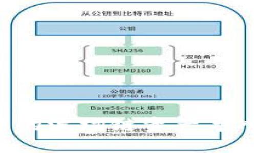 如何将TPWallet中的波场链资产导入BK钱包：详细教程