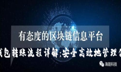 虚拟币APP钱包转账流程详解：安全高效地管理你的数字资产