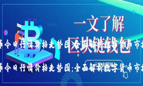 虚拟币今日行情价格走势图：全面解析数字货币市场动态

虚拟币今日行情价格走势图：全面解析数字货币市场动态