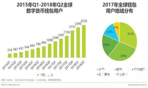 2023年最受欢迎的爱情虚拟币名称大赏，揭示数字爱情的未来