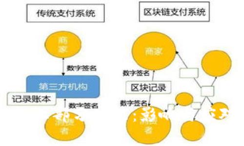 TPWallet终止部分功能：影响与应对措施详解