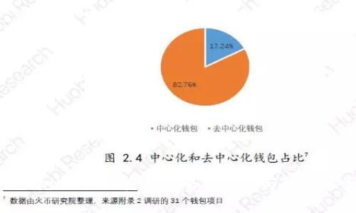 TPWallet出现尘埃交易的影响与解决方案