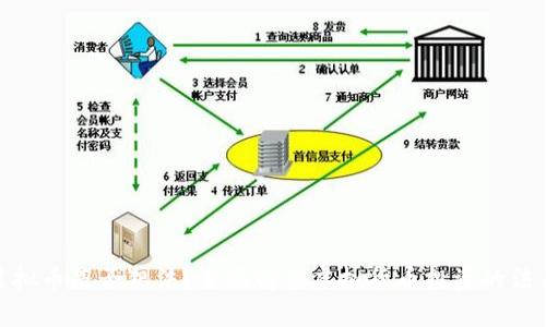 投资虚拟币是否犯法？全面解读虚拟货币投资的法律风险