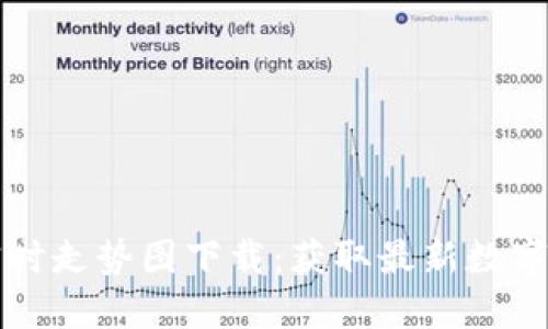 虚拟币行情实时走势图下载：获取最新数字货币市场动态