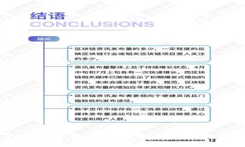 TPWallet账户恢复指南：如何处理删除后重新登录时消失的数字资产