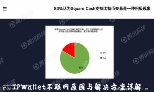 
TPWallet不联网原因与解决方案详解