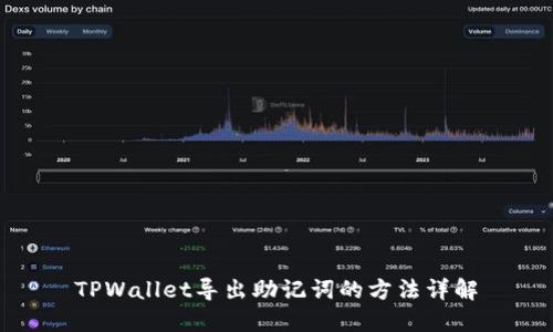 TPWallet导出助记词的方法详解