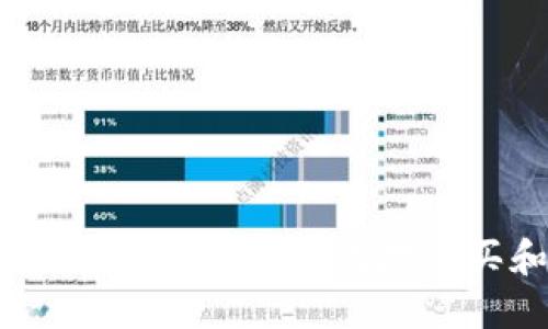 如何通过TPWallet安全高效地购买和交易Pi币