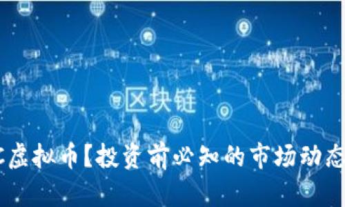 什么是BICC虚拟币？投资前必知的市场动态与风险解析