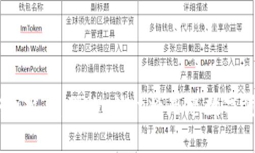   tpwallet私钥是数字吗？详解TPWallet安全使用指南 / 

 guanjianci tpwallet, 私钥, 数字, 安全指南 /guanjianci 

在区块链及加密货币的世界中，安全性始终是一个不可忽视的话题。随着数字资产的崛起，钱包的安全性成为了用户最为关心的问题之一。在众多数字钱包中，TPWallet凭借其便捷的操作和安全的特性，受到了广大用户的青睐。本文将探讨TPWallet的私钥特性，以及一些相关的安全使用指南。本文将通过对“tpwallet私钥是数字吗”这一问题的回答，引导您了解TPWallet的安全机制，并提供一些实用的建议，以确保您的数字资产安全。

TPWallet的基本概述
TPWallet是一个面向数字货币用户的安全钱包，它支持多种加密货币，包括主流币种如比特币、以太坊以及量子链等。TPWallet的设计旨在提供一个用户友好的界面，同时确保用户私钥的安全性。在数字资产管理中，私钥是至关重要的，它相当于数字资产的“通行证”，只有掌握了私钥，才能自由访问和管理自己的资产。

TPWallet的特点包括多币种支持、易用的界面、以及增强的安全性。这使得TPWallet成为了许多投资者的优选钱包。用户在使用TPWallet时可以轻松进行交易，同时也能通过安全措施来保护自己的数字资产。

私钥的性质：数字与字符
TPWallet的私钥并不是单纯的数字，它实际上是由数字和字母组成的字符串。每个私钥都是唯一的，并且通常由64个字符组成，包括数字（0-9）和字母（A-F），即十六进制编码。私钥的复杂性正是构成其安全性的基础，越复杂的私钥，被破解的难度就越大，因此，安全使用私钥的前提是保护其不被他人获取。

私钥的生成和管理是区块链钱包安全的重要环节。因为私钥一旦被他人获取，您的资产将面临被盗窃的风险。因此，用户在使用TPWallet时，务必妥善保管自己的私钥。同时，避免在不安全的环境下输入私钥，防止被恶意软件或钓鱼网站窃取。

TPWallet如何生成私钥？
TPWallet的私钥生成通常基于一定的随机性和密码学算法。每个用户在创建钱包账户时，都会自动生成相应的私钥，这个过程采用加密技术，确保私钥的随机性和唯一性。TPWallet还会为用户提供助记词，帮助用户在遗忘私钥的情况下，重新找回或恢复他们的资产。

助记词是由12个或24个单词组成的短语，用户可以选择写下这些词，作为重置私钥或恢复钱包的凭证。因此，保管助记词与保护私钥同样重要，这两者都必须妥善保存，不要与他人分享。

如何安全地保存私钥和助记词？
保障私钥和助记词安全有很多方法，以下是一些建议：

ul
    listrong硬件钱包：/strong硬件钱包是一种让您的私钥离线存储的设备，这样可以防止黑客攻击。硬件钱包如Ledger和Trezor都是受欢迎的选择。/li
    listrong纸质备份：/strong将私钥和助记词打印或写下，然后保存在安全的地方，比如保险箱，避免数字存储的潜在风险。/li
    listrong加密存储：/strong如果使用数字形式存储私钥和助记词，务必使用强密码保护，并加密文件，确保信息安全。/li
    listrong定期检查：/strong定期对自己的资产和钱包进行安全检查，更新密码，确保没有遗留风险。/li
/ul

TPWallet是否有其他安全机制？
TPWallet在确保用户资产安全方面采取了多层防护措施，包括：

ul
    listrong多重签名技术：/strongTPWallet支持多重签名，即多个私钥共同授权才能完成交易，这增加了安全性。/li
    listrong交易确认机制：/strong每笔交易需要用户确认，避免未授权的交易损失。/li
    listrong安全提示：/strongTPWallet会定期发送关于安全使用的提示，提醒用户保护个人信息和设备安全。/li
/ul

通过各种安全机制，TPWallet竭力为用户的数字资产提供保护，用户应主动配合，养成良好的安全习惯。

TPWallet的常见安全问题解析
在使用TPWallet的过程中，用户可能会遇到一些安全问题，例如私钥丢失、助记词遗忘、被钓鱼网站攻击等。以下是这几个常见问题的详细解析：

1. 如何处理私钥丢失的情况？
如果私钥丢失，用户应首先查看是否保存了助记词，助记词可以帮助用户恢复访问权限。如果没有备份，可能就无法恢复资产，建议用户在创建钱包时务必备份私钥和助记词，并妥善保存。

2. 交易中被恶意软件攻击，该如何防范？
使用TPWallet的用户应确保操作环境的安全，使用更新的防病毒软件和防火墙。同时，避免在不可信的网络环境下进行交易操作，确保设备没有被植入恶意软件。

3. 如何识别钓鱼网站？
识别钓鱼网站是保护数字资产的重要一环，用户应该关注网址的准确性，确保访问的是TPWallet的官方网页，此外，可以通过搜索引擎查询相关信息，验证网站的安全性。

4. 如何增强TPWallet的安全性？
用户可以通过启用双重验证、定期更改密码、检查最近的交易记录等措施提升TPWallet的安全性。此外，保持设备的系统更新、使用硬件钱包都是增强资产安全的有效方式。

5. TPWallet的客服支持如何？
TPWallet提供多种客服渠道，用户在遇到问题时可以通过邮箱、社交媒体进行咨询；同时，TPWallet官网还提供FAQ部分，帮助用户解答常见问题。

6. 使用TPWallet时常见的误区有哪些？
用户在使用TPWallet时常见的误区包括忽视私钥和助记词的备份、安全性不重视、随意点击不明链接等，因此用户应不断提高自身的安全意识，增强对数字资产的保护能力。

总之，TPWallet的私钥并非简单的数字，而是由数字和字母组成的复杂字符串，私钥的安全性至关重要。我们建议用户在使用TPWallet时，采取多重措施保护自己的数字资产。若能理性对待并严格遵循安全规范，TPWallet将是您数字资产管理的理想选择。