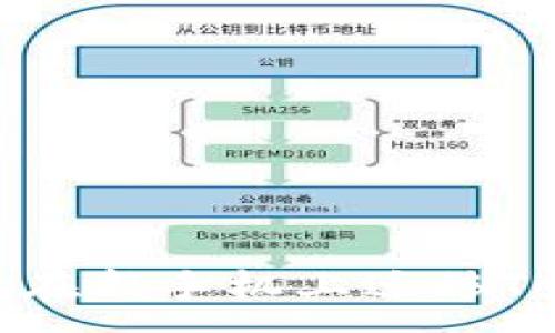 :
如何安全高效地在新手机上迁移TokenPocket钱包