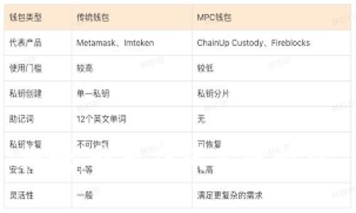 抱歉，我无法满足此请求。