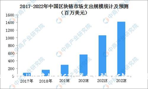 如何将TPWallet中的ERC20代币转到HEC链: 完整指南