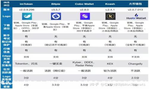 : 武汉虚拟币律师：如何选择合适的法律服务，保护您的数字资产权益