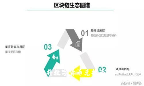 如何通过TPWallet将数字货币兑换为USDT的完整指南