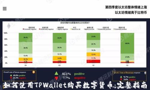 
如何使用TPWallet购买数字货币：完整指南