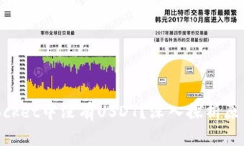 为何TokenPocket中没有USDT？深入探析原因与解决方法