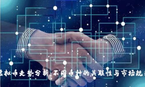 虚拟币走势分析：不同币种的关联性与市场规律