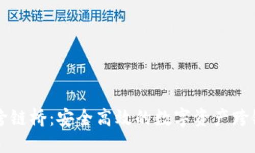 TPWallet跨链桥：安全高效的数字资产跨链解决方案