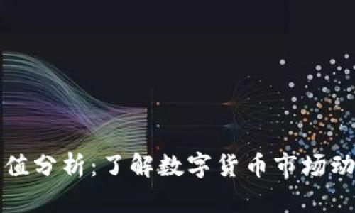 虚拟币实时市值分析：了解数字货币市场动态与投资机会