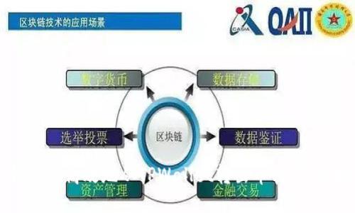 如何安全高效地从TPWallet转出币种：详细指导