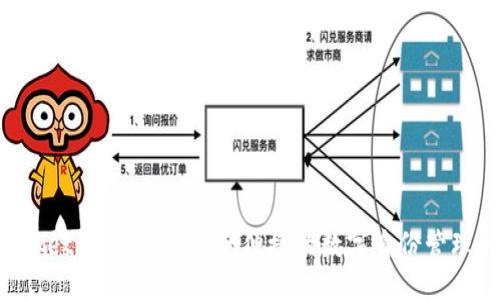 TokenPocket身份钱包：安全便捷的数字身份管理解决方案