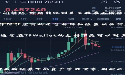   如何解决TPWallet跨链转账成功但钱未到账的问题 / 
 guanjianci TPWallet, 跨链转账, 钱未到账, 解决方案 /guanjianci 

随着区块链技术的不断发展，各种钱包和交易平台不断涌现，其中TPWallet作为一个跨链钱包，俘获了大量用户的青睐。然而，最近有用户反映“TPWallet跨链转账成功但钱未到账”，这不仅给用户带来了困扰，也引发了对于跨链转账安全性和准确性的讨论。在本篇文章中，我们将深入探讨这个话题，并给出详细的解决方案和相关的安全建议。

一、什么是TPWallet？
TPWallet是一款功能强大的多链钱包，支持包括以太坊、比特币、波场等多种主流区块链。用户可以通过TPWallet进行数字资产的存取、交易以及跨链转账。其直观的界面和便捷的操作，让它成为了许多区块链新手的首选。同时，TPWallet还提供了多重安全措施，以保护用户的数字资产。然而，任何技术都不是完美的，偶尔会出现一些问题，例如跨链转账成功但钱未到账的情况。

二、跨链转账的基本原理
跨链转账指的是在不同区块链之间进行资产转移的过程。这一过程通常涉及到多个环节，包括资产的锁定、转移、释放等。在TPWallet中，用户发起跨链转账时，首先会将原链上的资产锁定，然后通过跨链协议将资产的信息传递到目标链，最终在目标链上释放相应的资产。
这种操作的复杂性使得用户在实际使用中，可能会遇到一些问题。而“跨链转账成功但钱未到账”就是一种常见的情况，可能由网络拥堵、节点问题、智能合约错误等原因引起。

三、跨链转账成功但钱未到账的常见原因
了解跨链转账失败的原因，能够更好的帮助用户解决问题。以下是一些导致TPWallet跨链转账成功但钱未到账的常见原因：
ul
  listrong网络拥堵：/strong在区块链网络中，交易会被打包进区块，网络拥堵时，TRANSACTION会被延迟处理，这可能导致转账到账时间推迟。/li
  listrong节点问题：/strongTPWallet的跨链转账依赖于多个节点的同步与验证，如果某个节点出现故障，可能会导致资产无法及时到账。/li
  listrong智能合约问题：/strong跨链转账通常涉及智能合约的调用，如果合约存在漏洞或错误，可能导致转账失败。/li
  listrong地址错误：/strong在转账过程中，若用户输入了错误的接收地址，资产将会被发送到错误的地方。/li
/ul

四、如何确认跨链转账是否成功？
用户在进行TPWallet跨链转账后，可以通过以下方式确认转账是否成功：
ul
  listrong查看交易哈希：/strong每笔转账都生成一个独特的交易哈希，用户可以通过块浏览器查询该哈希，确认交易状态。/li
  listrong检查钱包余额：/strong在目标链的钱包中查看余额，确认转账是否到账。/li
  listrong官方客服支持：/strong如果通过以上方式仍然无法确认，可以联系TPWallet的客服进行进一步询问。/li
/ul

五、解决TPWallet跨链转账成功但钱未到账的问题
解决跨链转账未到账的问题，需要采取以下步骤：
ol
  listrong等待一段时间：/strong在网络拥堵的情况下，建议耐心等待一段时间，转账有可能会在一段时间后到账。/li
  listrong检查交易状态：/strong使用交易哈希在区块浏览器中确认转账的状态，查看是否被确认或者失败。/li
  listrong重新检查地址：/strong确认接收地址是否正确，以确保资金是否被发送到了正确的账户。/li
  listrong更新TPWallet应用：/strong确保TPWallet是最新版本，旧版本可能存在bug。/li
  listrong联系客服：/strong如果以上方法均未奏效，建议联系TPWallet的客服，提供相关信息进行查询。/li
/ol

六、如何提高跨链转账的安全性？
为了减少跨链转账中出现问题的概率，用户可以采取以下一些措施来提高安全性：
ul
  listrong确认接收地址：/strong在进行转账前，务必仔细核对接收地址，确保输入无误。/li
  listrong使用小额转账测试：/strong在进行大额转账前，先用小额资金进行测试，以确认转账的安全性和准确性。/li
  listrong定期备份钱包：/strong及时备份钱包，确保在出现问题时可以快速恢复资产。/li
  listrong了解区块链技术：/strong增强对区块链技术的理解，了解跨链转账的基本知识，以便在遇到问题时更快找到解决方案。/li
/ul

七、可能的相关问题解答

1. TPWallet跨链转账的费用是多少？
TPWallet的跨链转账费用会随着网络的变化而有所不同，通常会参考当前网络的拥堵程度和Gas费用。用户在发起转账时，可以在界面上看到相关的费用信息，建议用户在确认费用后再进行操作，同时选择合适的时机以降低交易成本。

2. 如何检查钱包的安全性？
用户可以通过以下几个方面检查TPWallet的安全性：br
- 选择官方渠道下载钱包，避免使用非官方版本。br
- 开启钱包的双重认证功能，提高账户的安全性。br
- 定期更新钱包，关注官方消息，确保使用的是最新版本。br
- 对于敏感信息（如私钥、助记词）进行妥善保管，绝不要泄露给任何人。

3. 换链和跨链转账有什么区别？
换链和跨链转账是两个不同的概念。换链是指将资产从一个链迁移到另一个链，通常在链之间转换代币。在这个过程中，可能需要通过某些平台进行转换，而不是真正的链间转账。跨链转账则是直接在不同链之间进行转账，用户在一定程度上控制自己的资产转移。这两者的核心区别在于资产控制权和转移机制的不同。

4. 跨链转账是否会影响资产的安全性？
跨链转账本身不会直接影响资产的安全性，但由于涉及不同链之间的交互，可能会引入一些风险，例如智能合约漏洞和节点信任问题。因此，用户在进行跨链转账时，应选择信任度高的平台并仔细检查相关信息，以降低风险。此外，同时了解各个链的安全性和维护措施，也有助于保护资产安全。

5. 如果转账失败，资产会在哪里？
如果跨链转账失败，资产可能会被锁定在原链上，通常情况下，用户可以在钱包界面查看到该笔交易的状态。如果转账失败，用户可以尝试重新发起转账。如果资产被锁定，通常在TPWallet的支持下是可以对其进行恢复的，建议用户及时联系官方客服，获取专业的帮助。

6. 在TPWallet中如何进行跨链转账？
在TPWallet中进行跨链转账的流程相对简单：br
1. 打开TPWallet并选择需要转账的资产。br
2. 输入目标链的钱包地址。br
3. 输入所转账的金额，确认信息无误后点击“发送”。br
4. 关注交易确认状态，查看交易哈希，确保资金到账。

总结来说，虽然“TPWallet跨链转账成功但钱未到账”的问题会给用户带来困惑，但通过了解转账的基本原理、常见问题及解决方案，用户可以有效应对这些困扰，从容应对不同场景下的资产管理需求，同时也应提升个人的安全意识，保障资产安全。